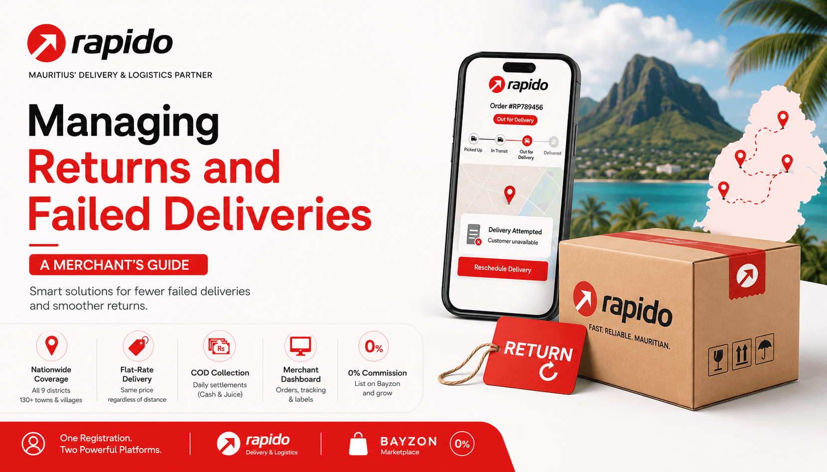Managing Returns and Failed Deliveries — A Merchant's Guide